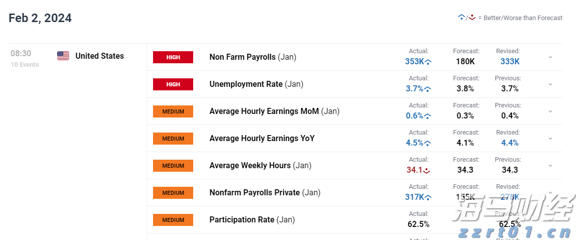北京重拳出击严查预付式消费违法行为