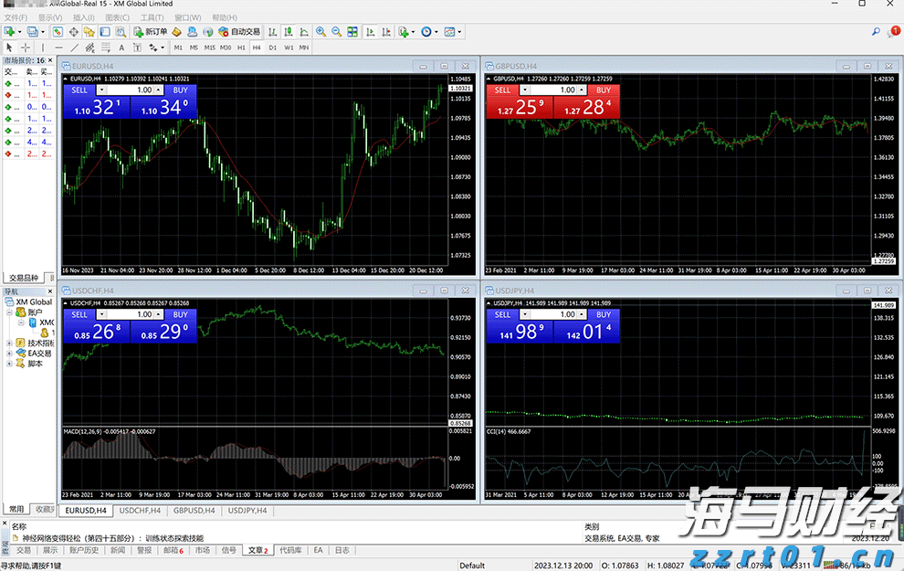 美股Q2 机构持仓动态：科技股分歧愈发明显，巨头策略各异