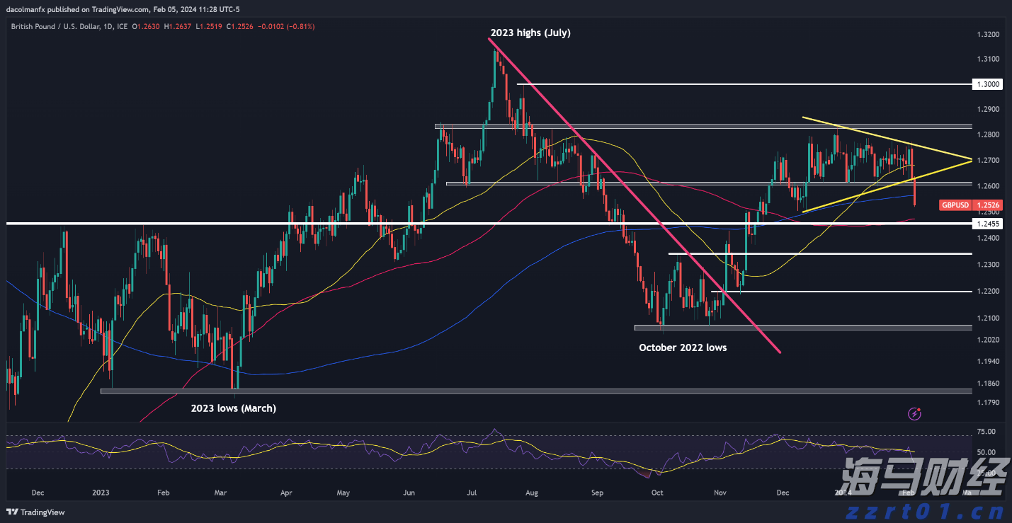 张家口市入选携程口碑榜“2025中国50滑雪目的地”