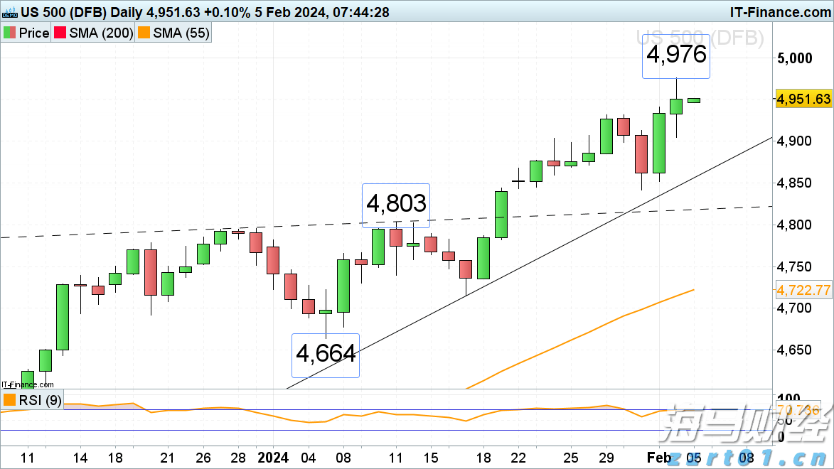 需求减弱、供应激增！IEA警告明年全球油市将迎来史无前例的供应过剩危机