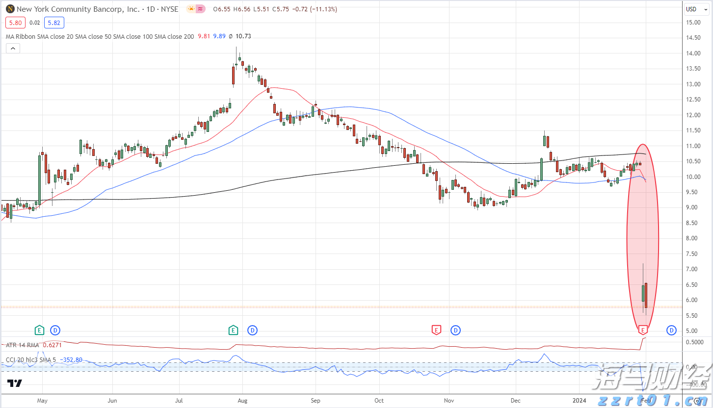 辽宁省市场监管局对月饼过度包装等违法行为开展专项检查