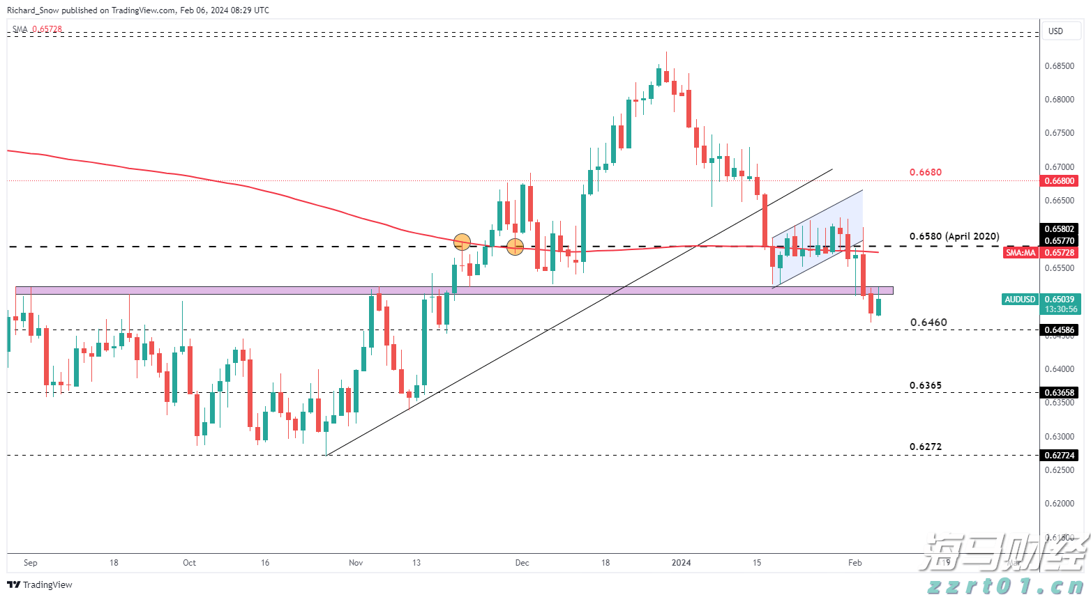 高估值无碍！美银：企业基本面强劲有望支撑美股