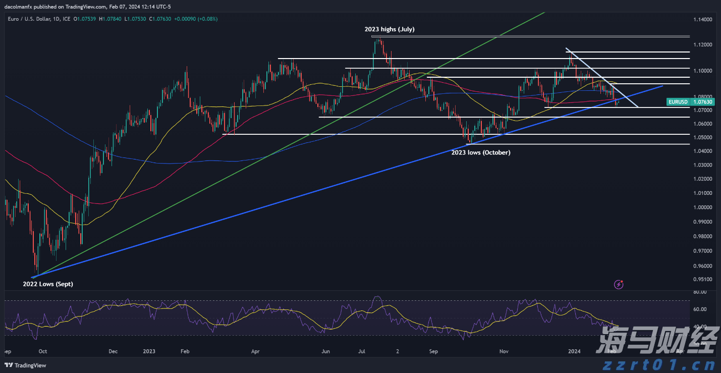 USPS打击非法电子烟交易 激荡百亿市场 传统烟草巨头受益