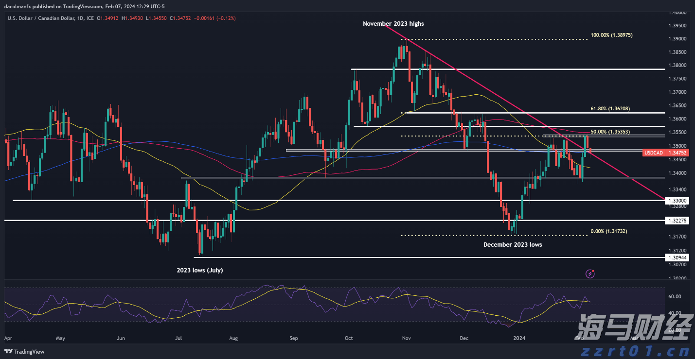 吉尔吉斯斯坦接任2025至2026年度上海合作组织轮值主席国