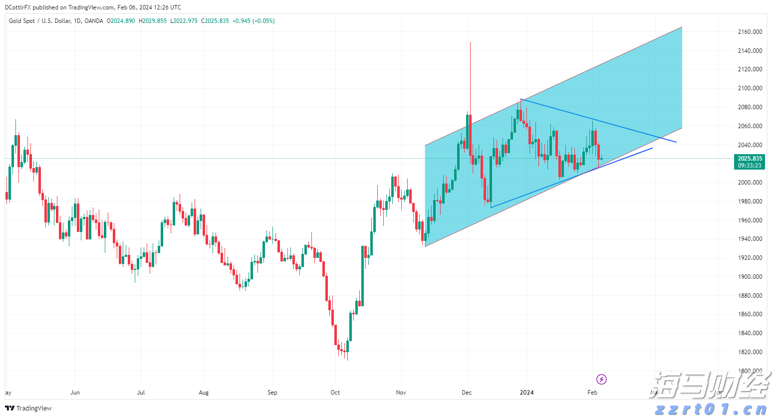 摩根大通经济学家：美联储预计于9月启动降息周期，年底前或降息三次