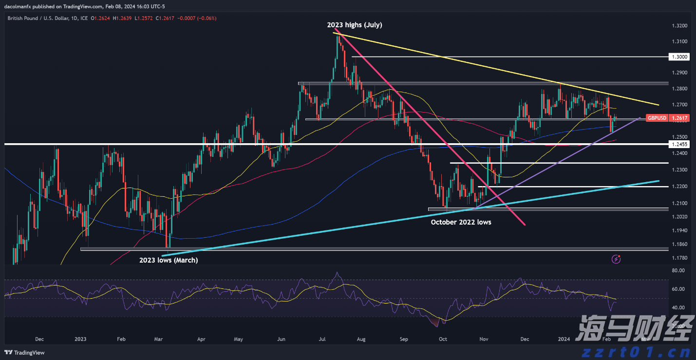 大秦铁路货运量破90亿吨