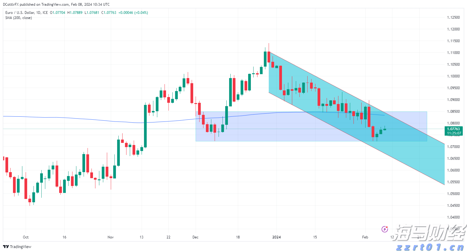 海南省激发个体工商户创业创新活力