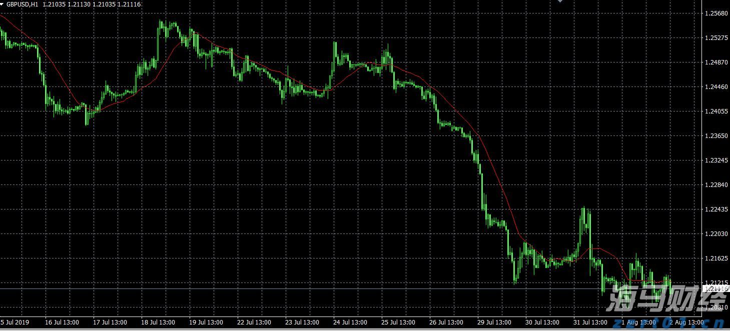 福建省质检院联合CQC开通新自愿认证类别
