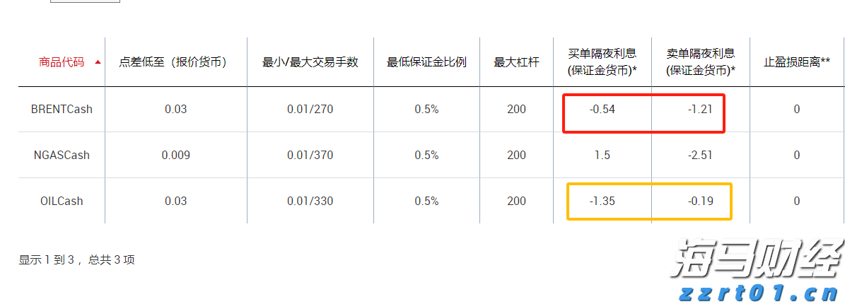 工信部：2025年上半年电信业务收入达9055亿元 同比增长1%