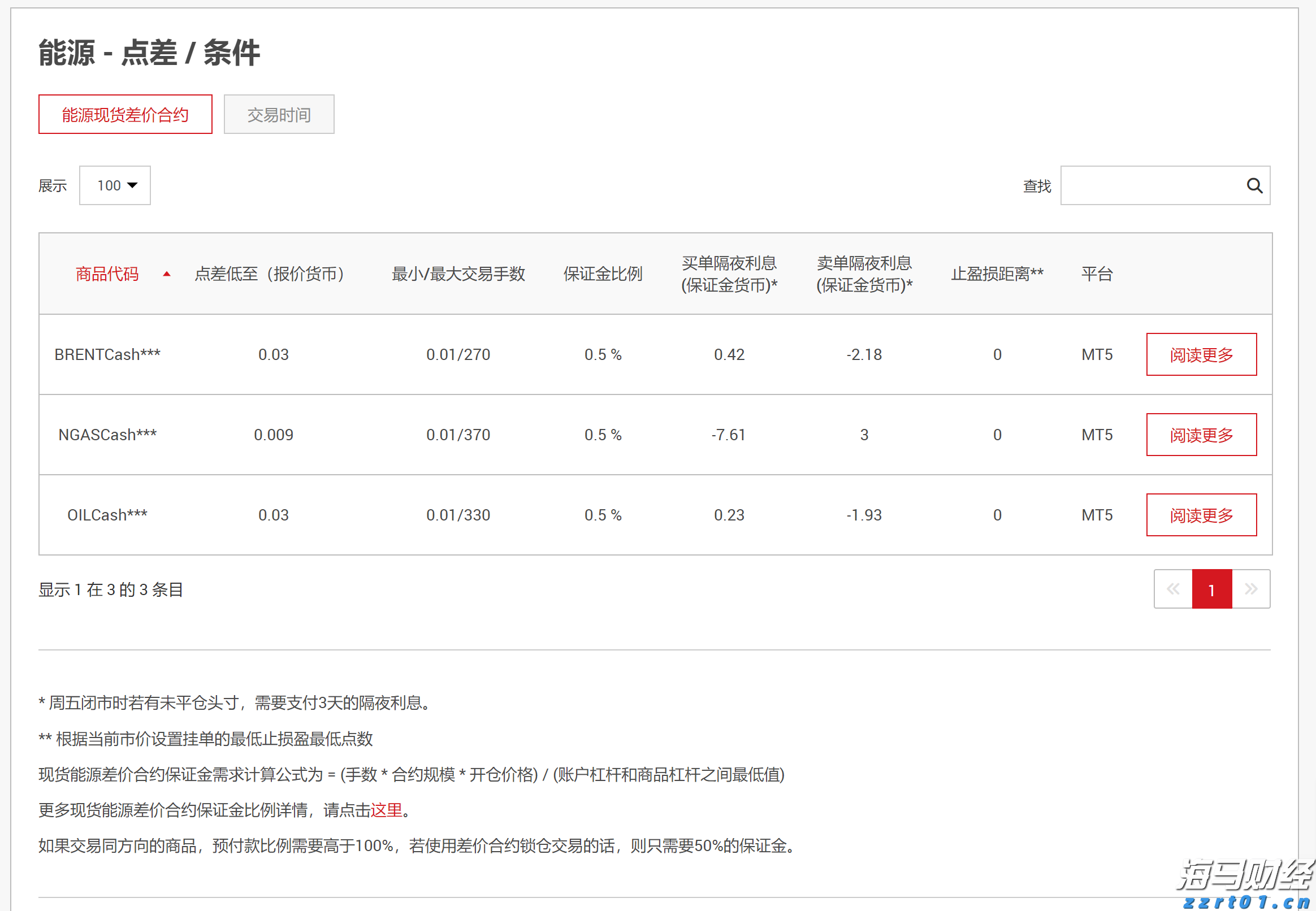 重庆推进经营者集中审查助力产业升级技术创新