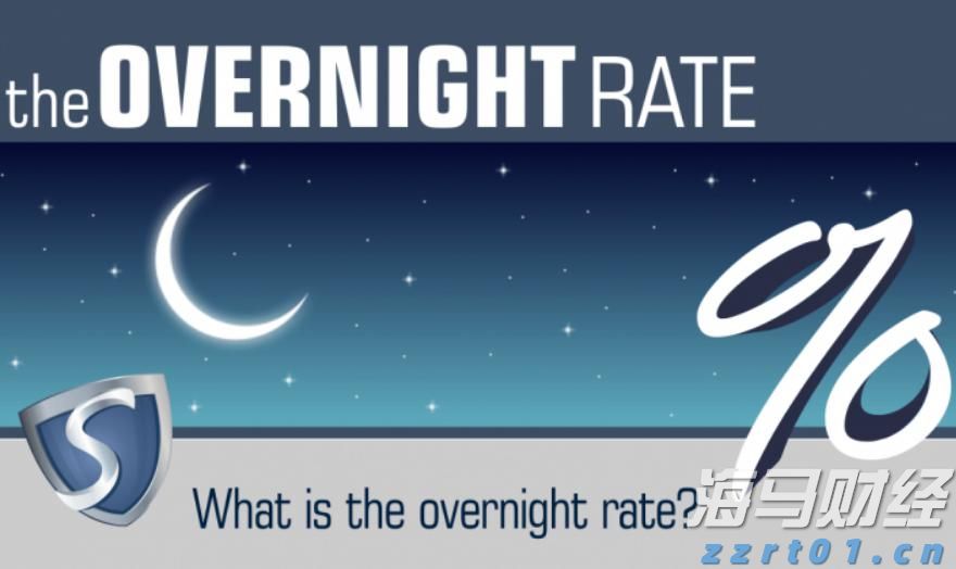 国信证券：投资高门槛资产的重要性