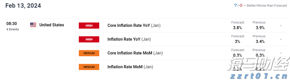 内蒙古市场监管局开展食品抽检合格样品捐赠活动