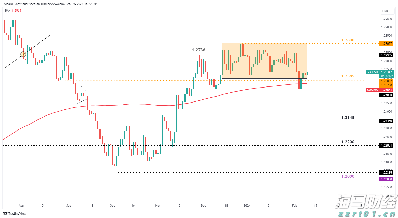 未来三天梅州天气炎热，伴分散雷雨