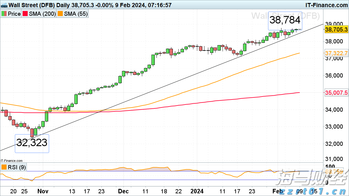 安徽出台市场监管领域重大违法行为举报奖励实施细则