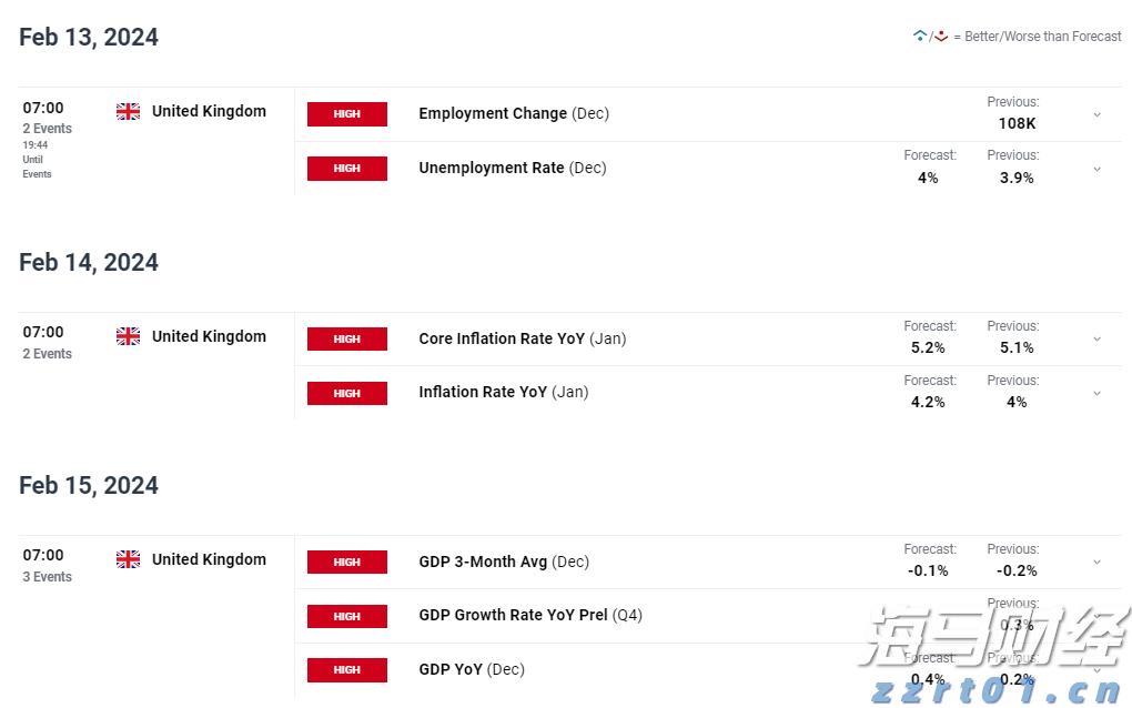 全国第一个！上海市2023年重点监管食用农产品动态清单发布