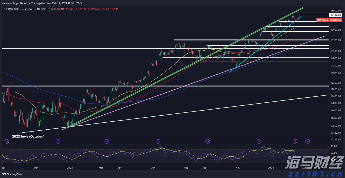 老人逆行被绊倒去世，家属索赔顺行者60余万元！法院判了