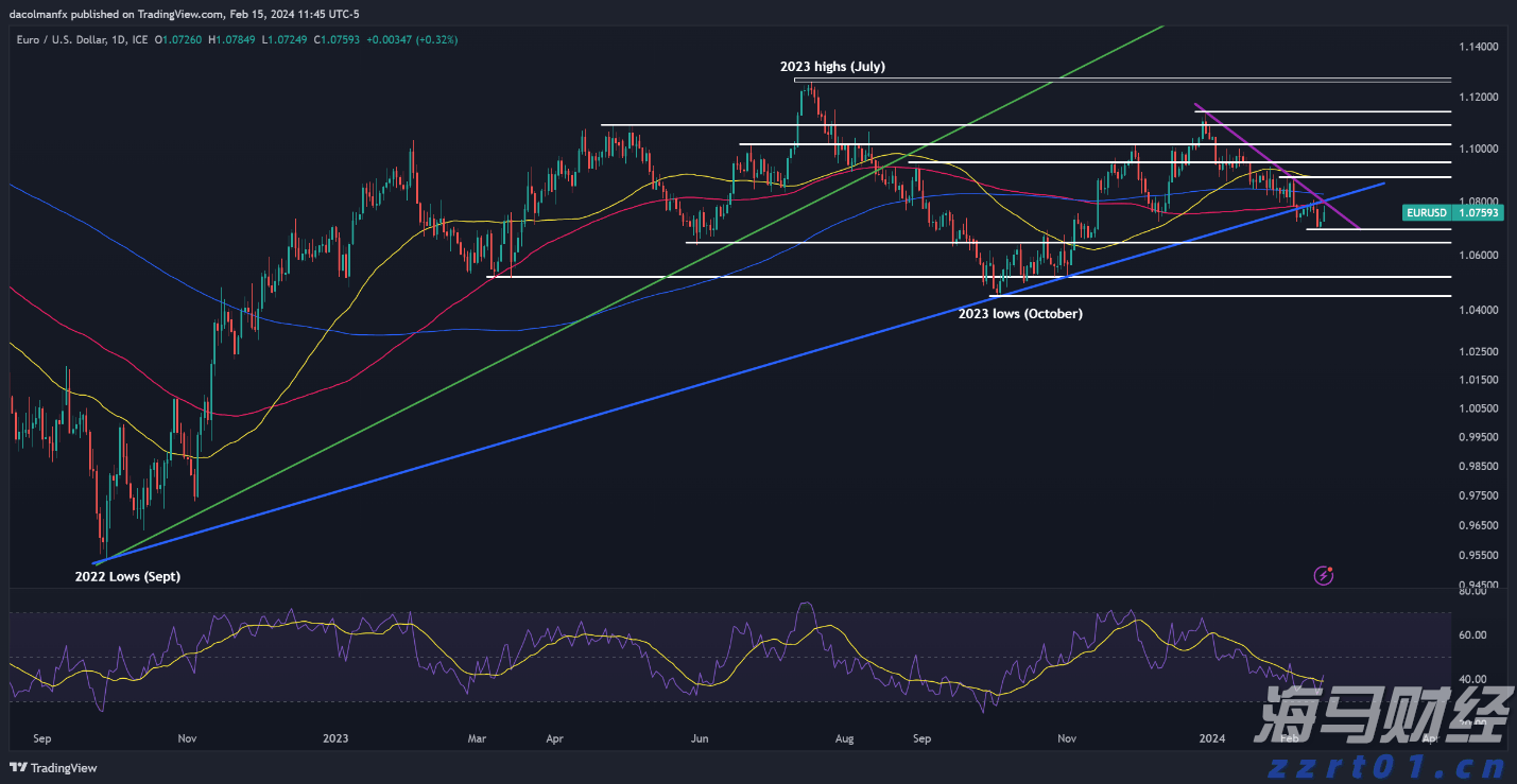 预制菜争议持续发酵，餐馆如何打消食客顾虑？