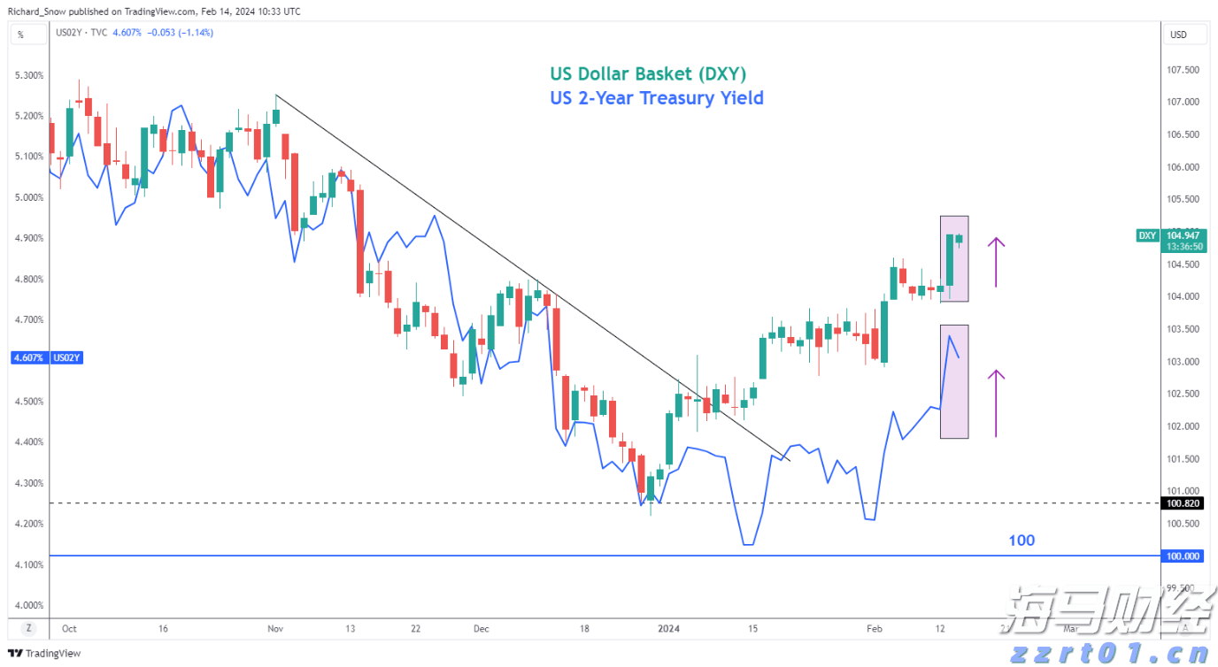 特斯拉(TSLA.US)推出复古未来风格餐厅，正式开张于好莱坞