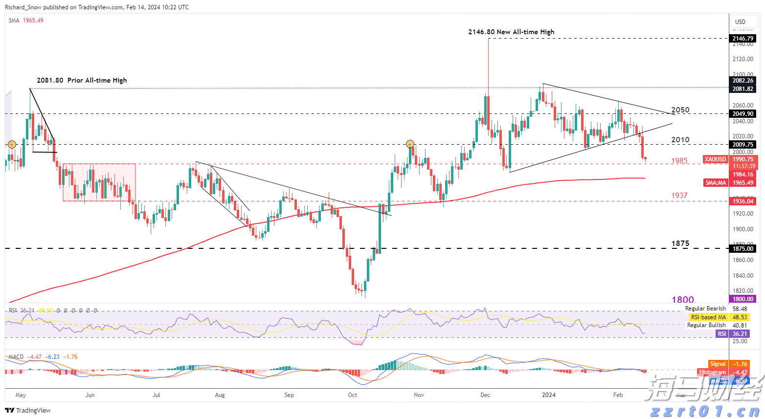 又一巨头，发力先进封装
