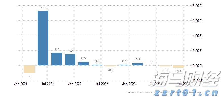 医我看丨老人、慢病患者、孕妇需警惕！基孔肯雅热重症伤器官