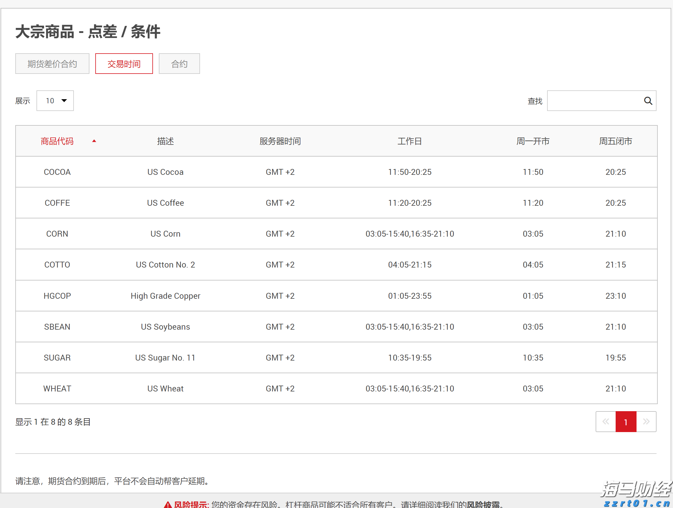 公安网安部门依法查处迪奥（上海）公司未依法履行个人信息保护义务案