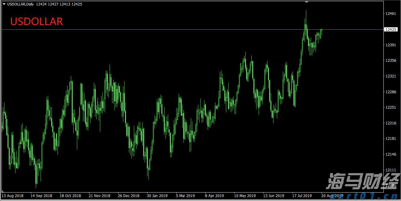 俄罗斯、朝鲜军队会参加九三阅兵吗？外交部回应