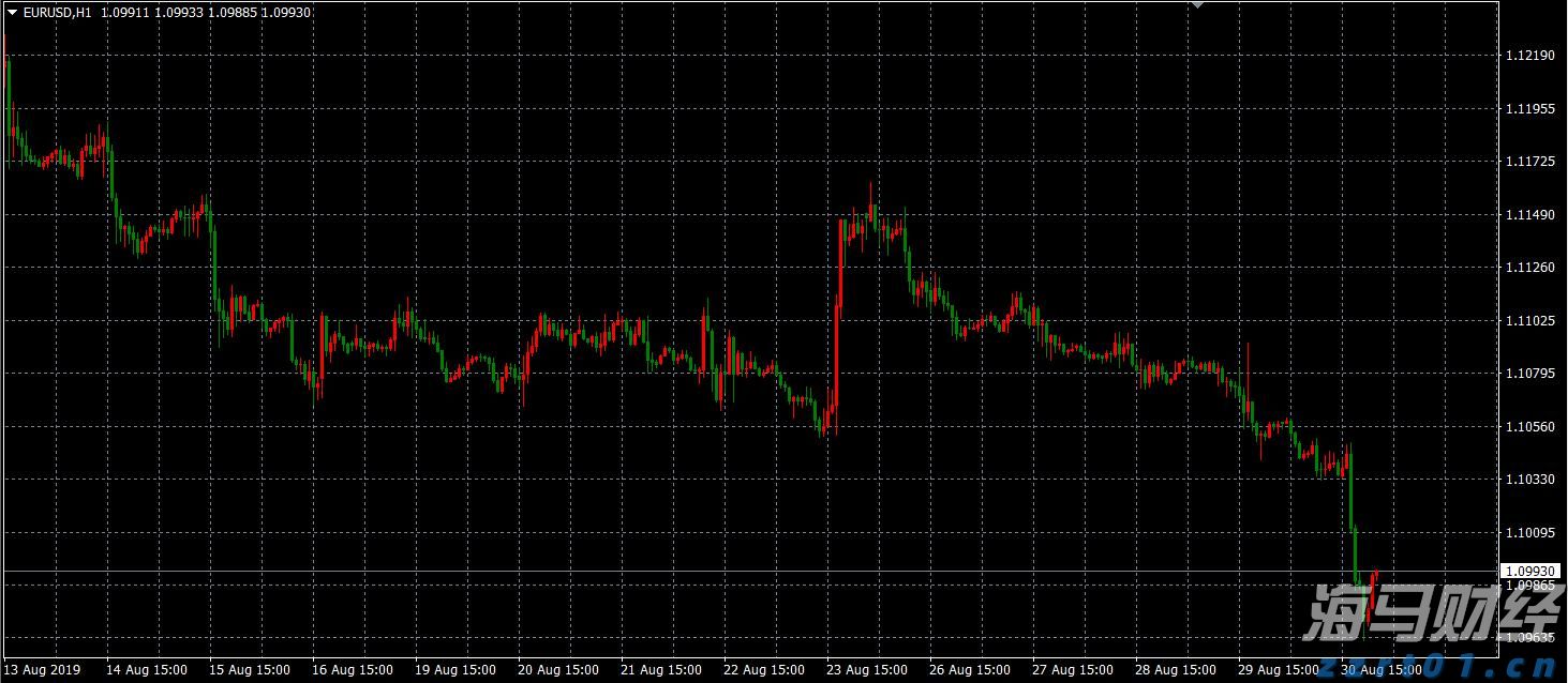 云南“长江禁捕 打非断链”专项行动取得阶段性成效