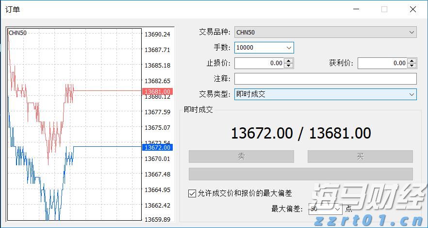 2025美股市场“黑马”现身！从退市危机到热门话题
