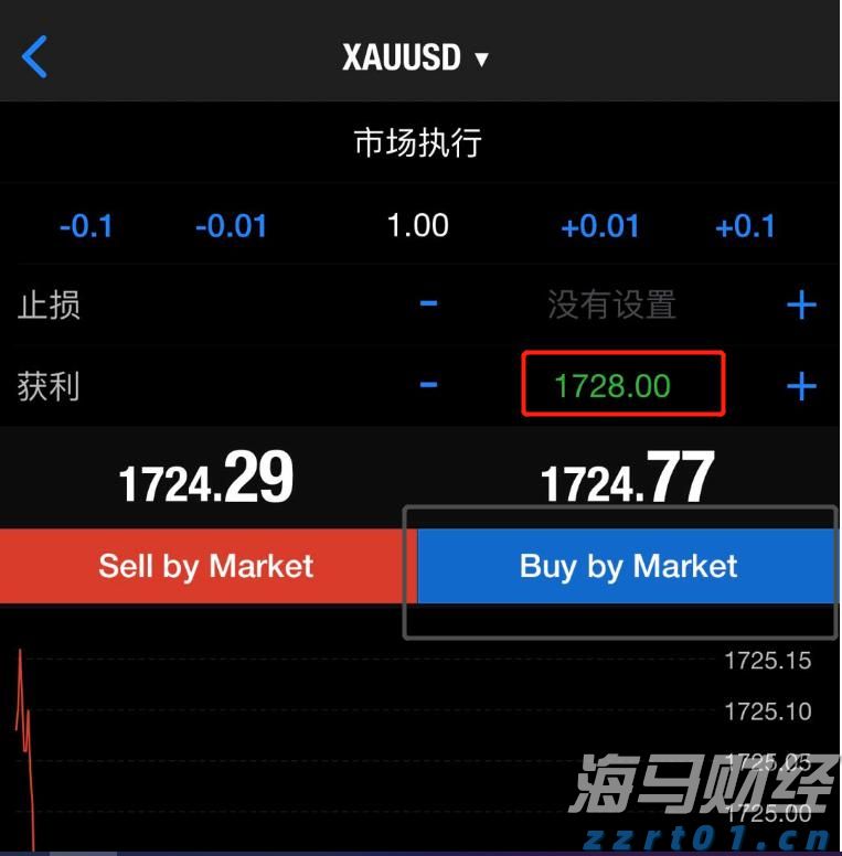 迷你版Labubu二手价大跌