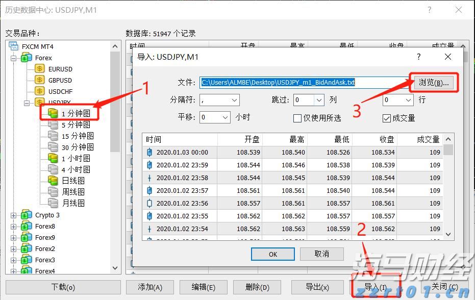 高盛(GS.US)计划以171亿美元投资全球冰淇淋巨头Froneri