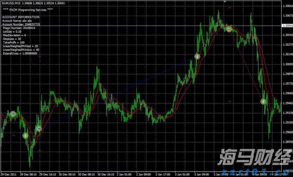 京津沪渝4地联合开展产品质量可靠性创新实践