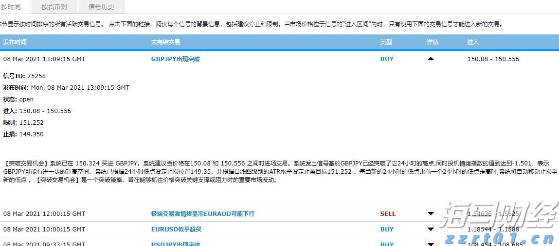 2022年湾高赛圆满收官 成功助推31个优质项目落地转化