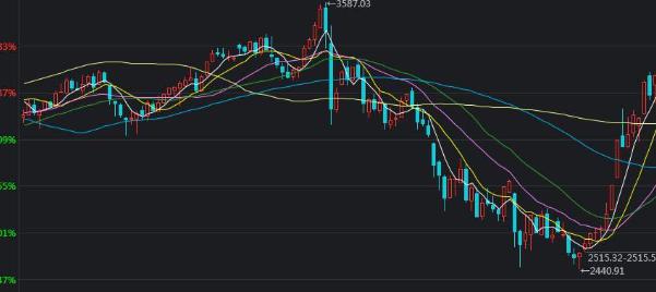 湛江钢铁钢板助力世界最高坝双江口水电站完成首次蓄水