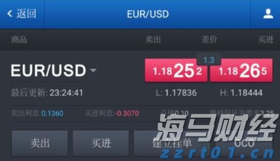 C3.ai(AI.US)首席执行官健康问题引发股价急剧下跌 Wedbush分析收购机会上升