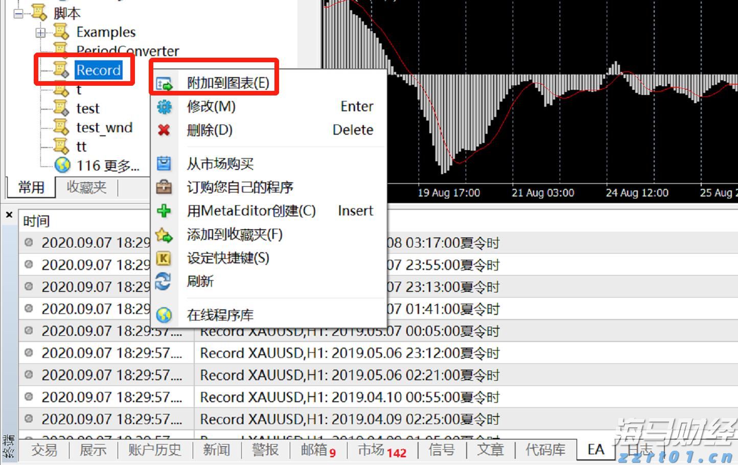 美股前瞻 | 三大股指期货全面上涨，美欧达成15%关税协议，“超级周”来临