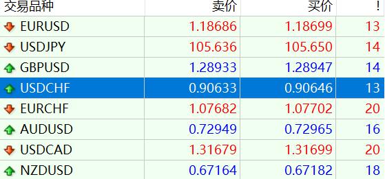 河北加快推动制造服务业高质量发展