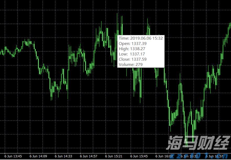 Figma(FIG.US)提高IPO定价范围至每股30-32美元 估值瞄准188亿美元