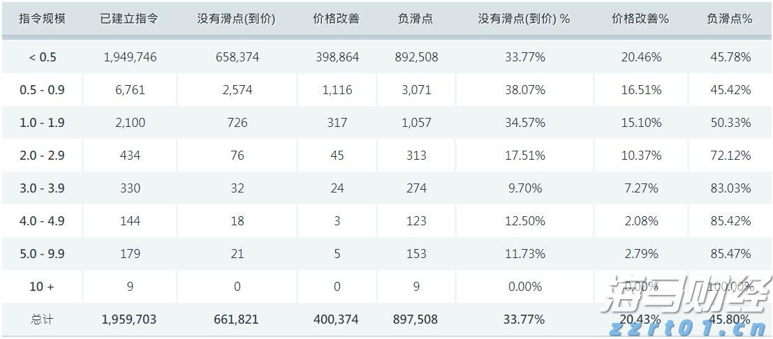 美股动态 | 热门中概股早盘走低 嘉楠科技(CAN.US)下跌超过7%