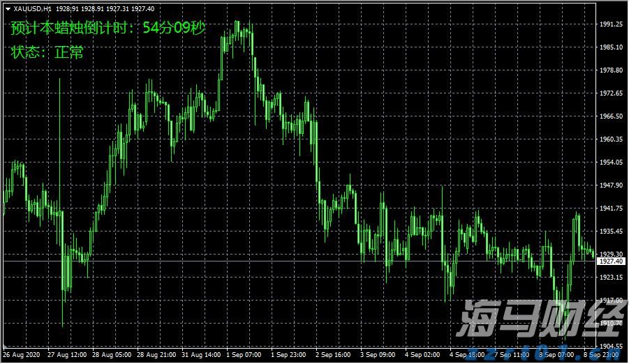 关税影响显著 大众汽车(VWAGY.US)第二季度利润锐减并下调全年业绩预测