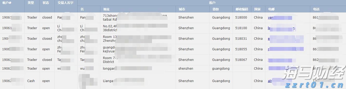 江苏南京推广“手机变砝码” 方便消费者随时随地发现“作弊秤”