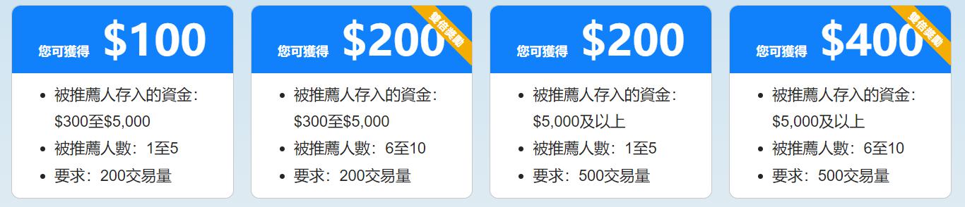 “教育金+养老社区”双核驱动，泰盈人生“终身”现金流守护爱的承诺