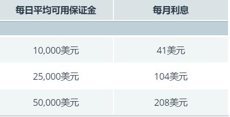 绘说现代化｜海洋经济新“粤”章