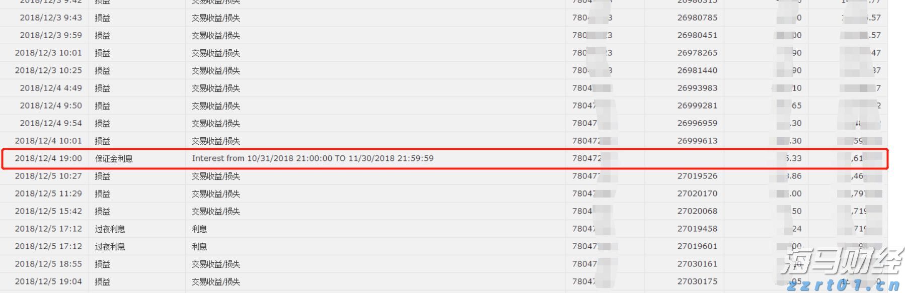 胸腺肿瘤治疗已开启微创治疗新篇章