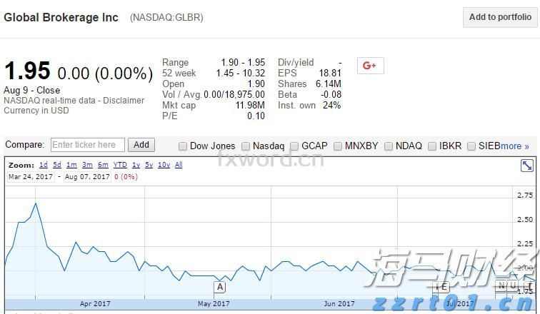 用心服务，助皖企乘“市”而上