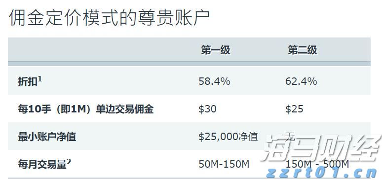 美股动态 | 核能行业上涨 Oklo Inc(OKLO.US)涨幅超11%