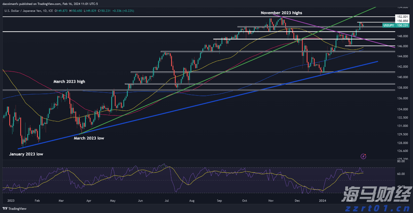 内蒙古推出持续优化营商环境90条举措