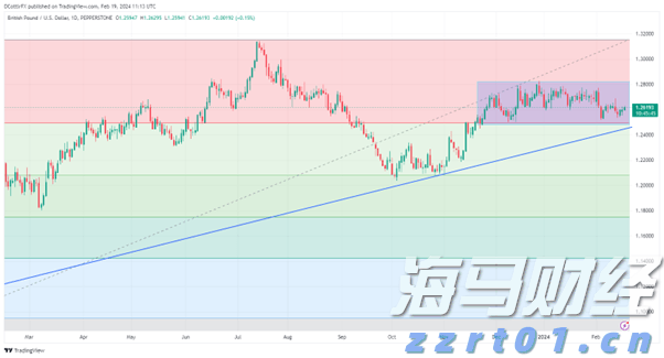 浙江5部门联合开展校园食品安全排查整治专项行动