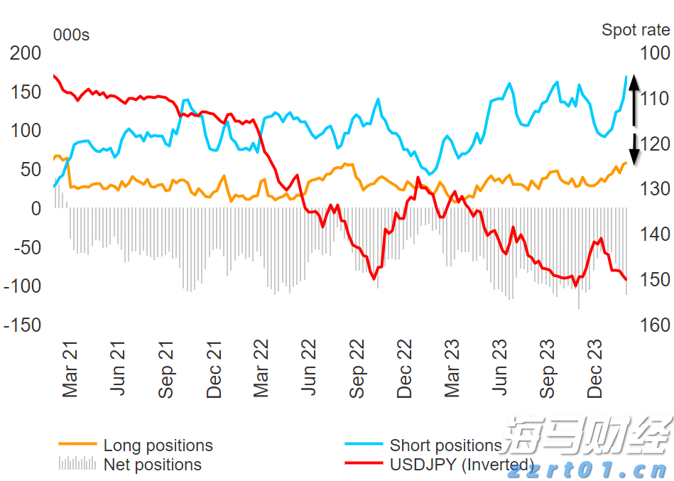 安森美半导体(ON.US)Q2营收超出预期但同比下降15.5% 股价跌近5%