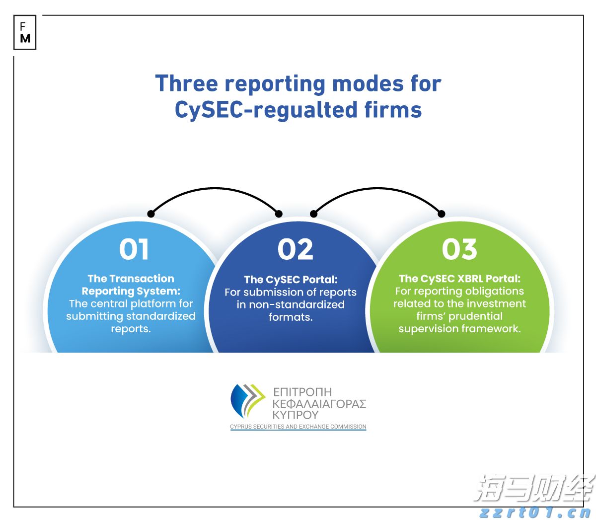 营商环境好不好 良法善治夯底板