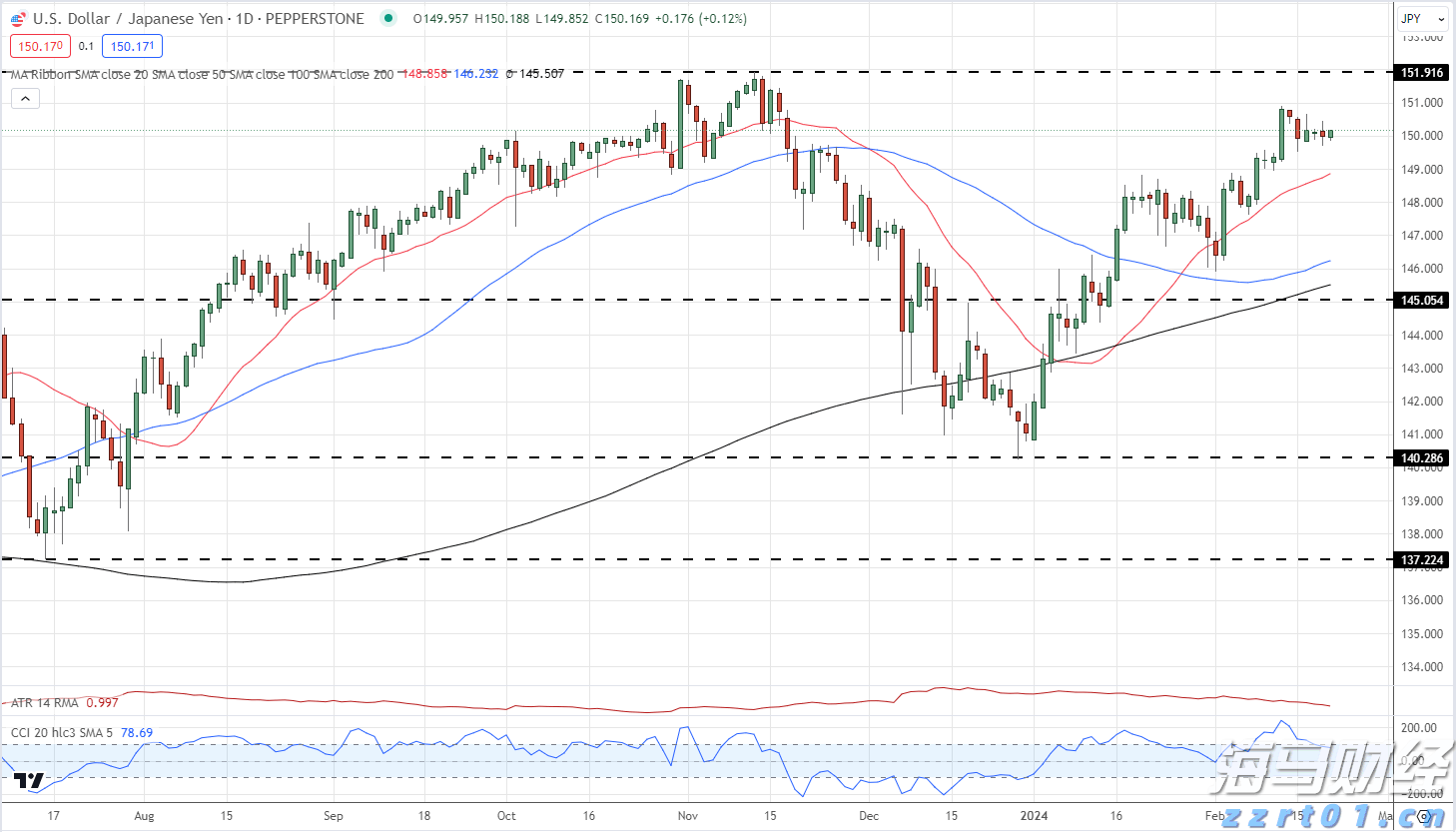 市民捐赠革命烈士证明书